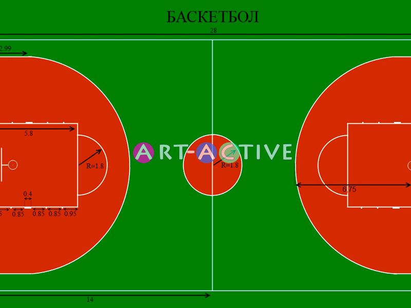 Размер баскетбольной площадки. Размеры баскетбольной площадки. Площадка для мини баскетбола разметка. Баскетбольный корт Размеры. Стандартный размер баскетбольной площадки.